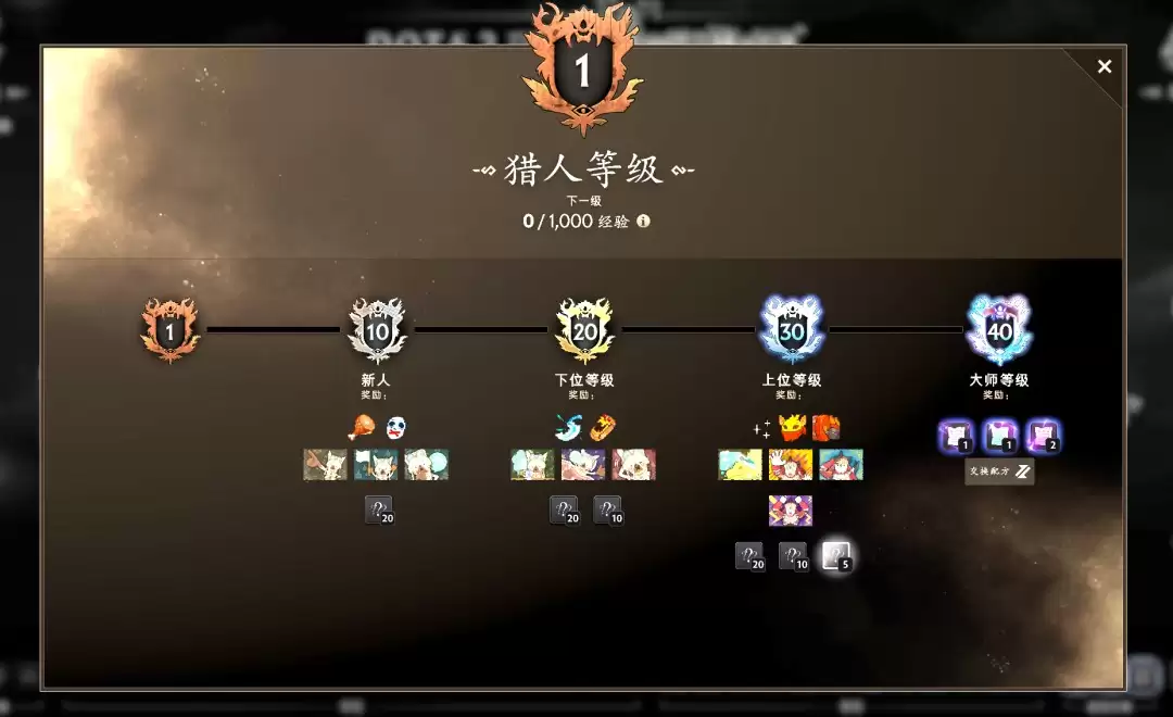 《DOTA2》日均在线狂飙60万!怪物猎人联动引发8年峰值,玩家回流率暴增25% 《DOTA2》日均在线狂飙60万!怪物猎人联动引发8年峰值,玩家回流率暴增25%