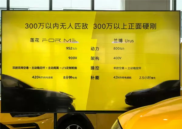 莲花For Me亮相!莲花CEO冯擎峰:300万以内无人匹敌