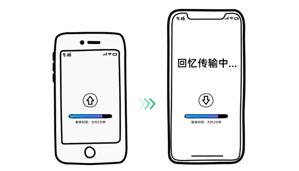 陈伟麟回应iPhone 16 Pro套iPhone 17 Pro壳：新手机在传数据 还要一天多