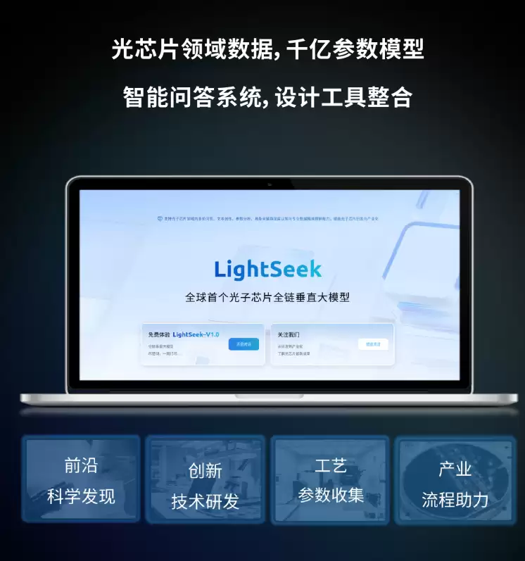 全球首个光子芯片全链路垂直大模型 LightSeek 开放:整合国内首条中试线数据,整体研发效率提升 7 倍