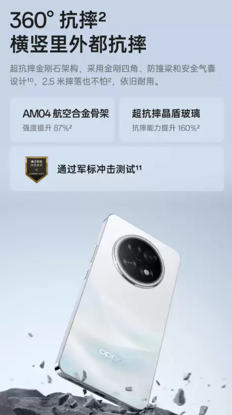 1799元!OPPO A6l发布:电池6年耐用、自研通信增强芯片