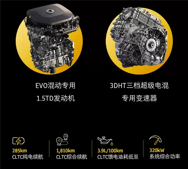 近5米！品牌史上最大 smart精灵6号官图发布：像小米SU7