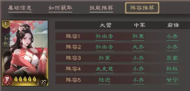 《三国乱世霸王》小乔配队推荐