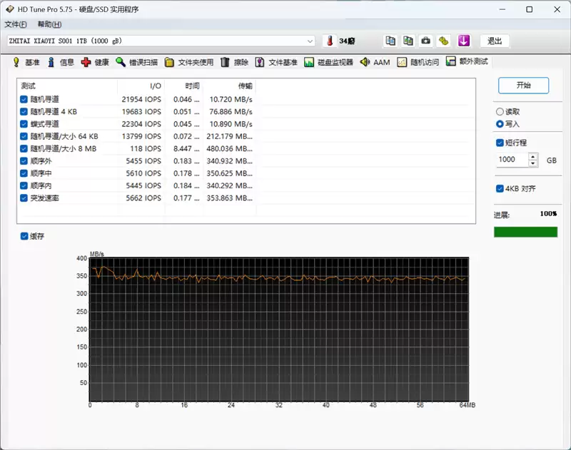 致态小翼S001 SSD评测：SATA接口性能极限 附带软件一键迁移系统