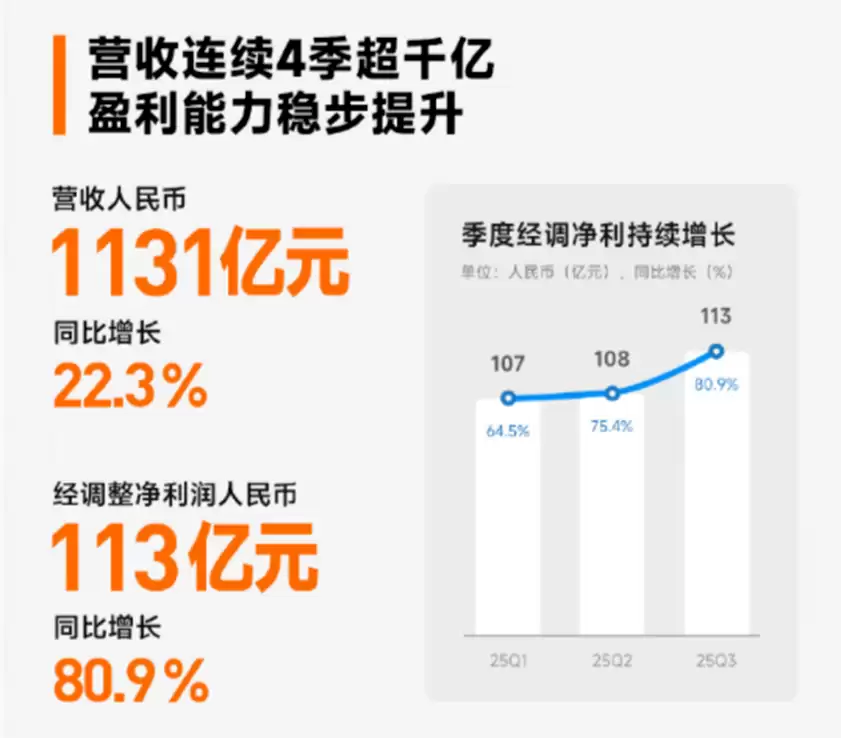 雷军新车曝光 小米炸翻全网