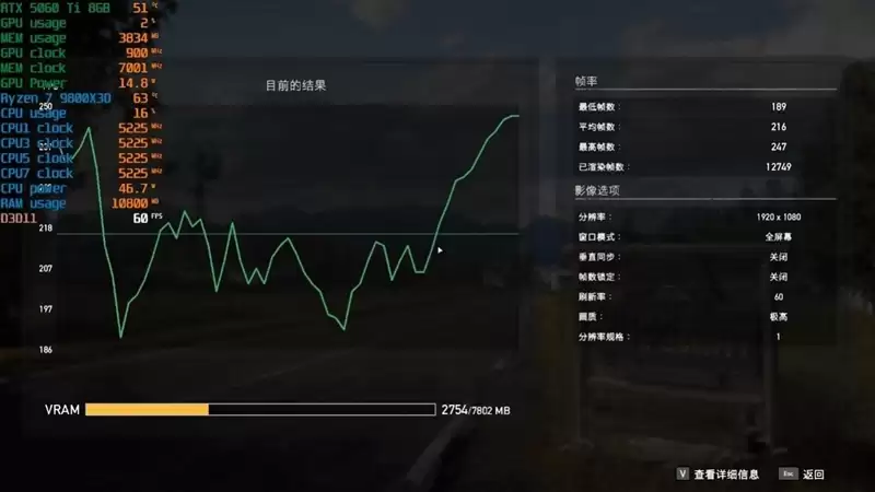 高性价比优势显现 AI性能出众!RX 9060 XT 16GB挑战2款RTX 5060 Ti