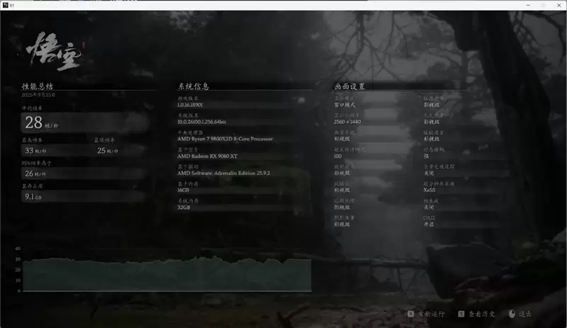 高性价比优势显现 AI性能出众!RX 9060 XT 16GB挑战2款RTX 5060 Ti