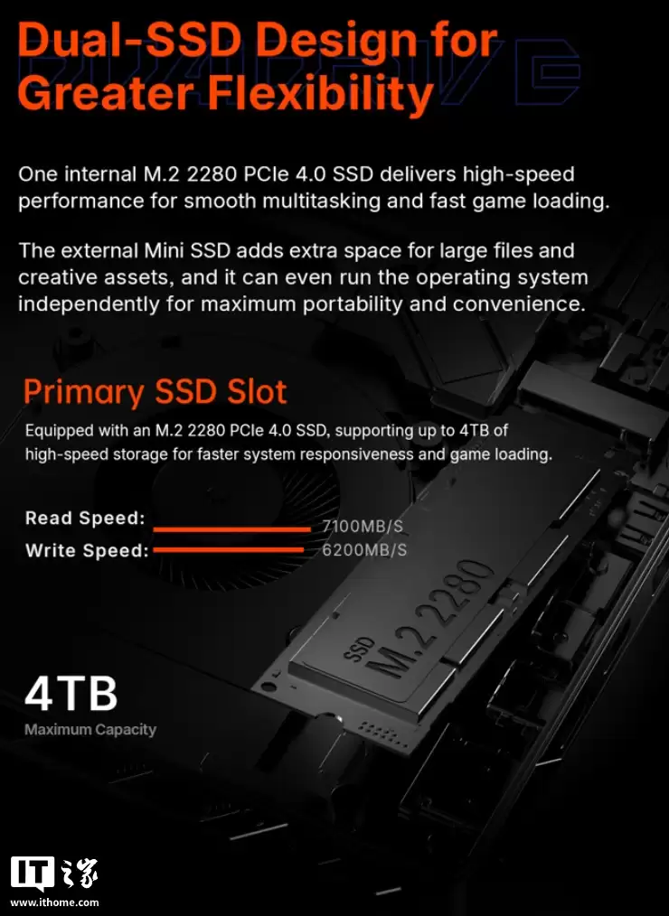 OneXPlayer Super X 二合一平板电脑现身：高配搭载锐龙 AI Max+ 395 处理器，可选风冷 / 水冷版