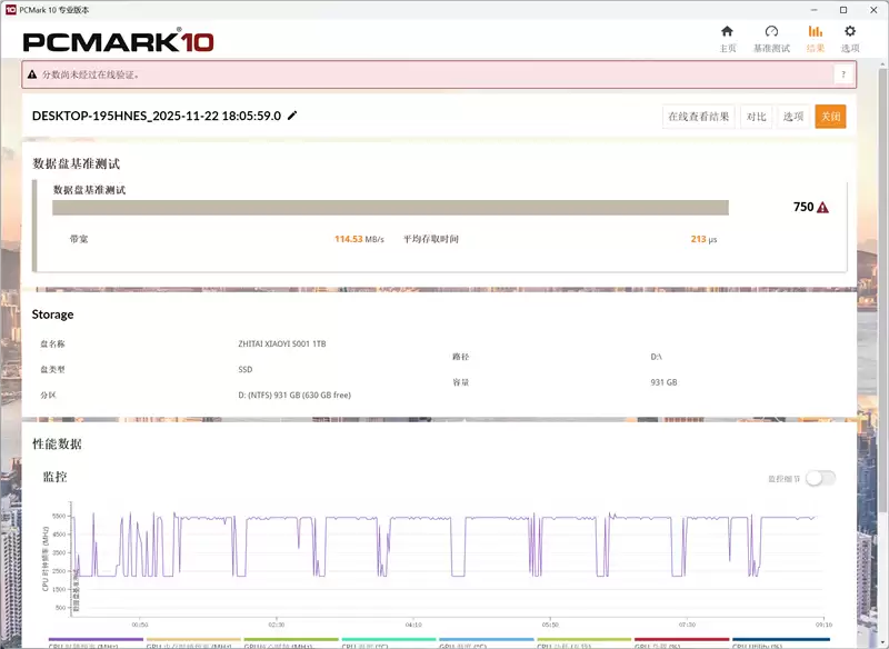 致态小翼S001 SSD评测：SATA接口性能极限 附带软件一键迁移系统
