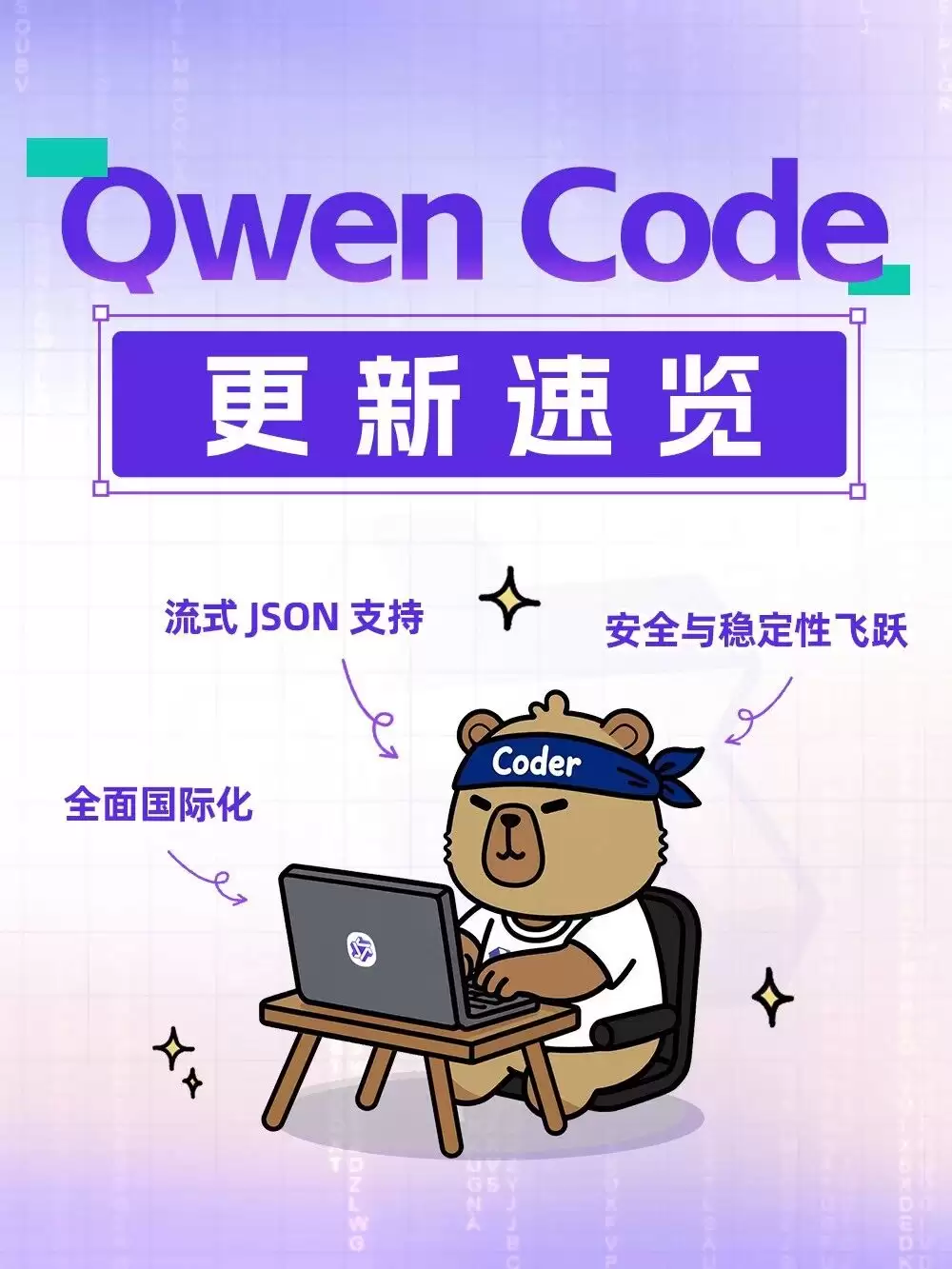 阿里通义千问 Qwen Code v0.3.0 发布：内置中英文界面，全面支持 Stream JSON