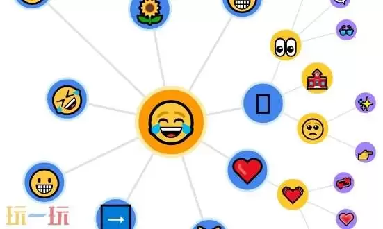 emoji表情大全复制粘贴 最新最全的emoji表情复制网站