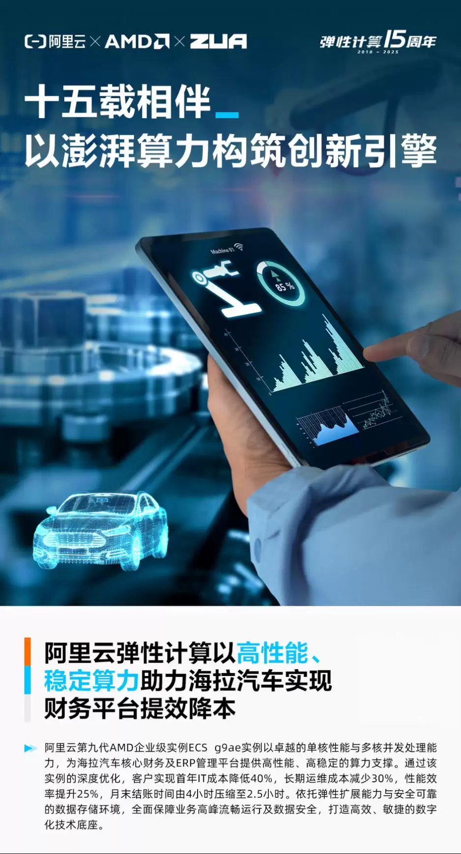 阿里云ECS AMD实例年终狂欢，算力成本最多立省75%