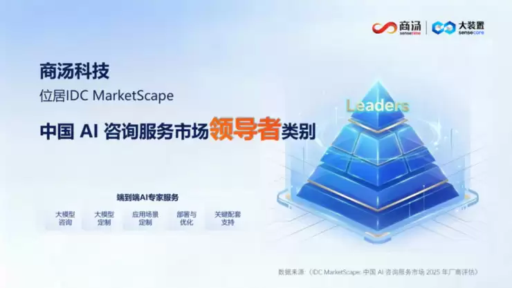 IDC MarketScape：商汤科技位居中国AI咨询服务市场领导者类别