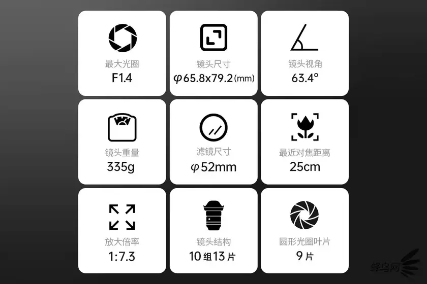 扫街人文美食都精通 适马23mm F1.4 DC DN 扫街人文美食都精通 适马23mm F1.4 DC DN