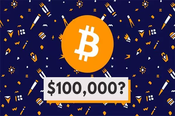比特币etf上市时间 比特币etf上市时间