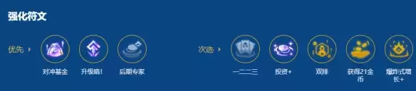 《金铲铲之战》s16以绪塔尔岩宝阵容搭配推荐