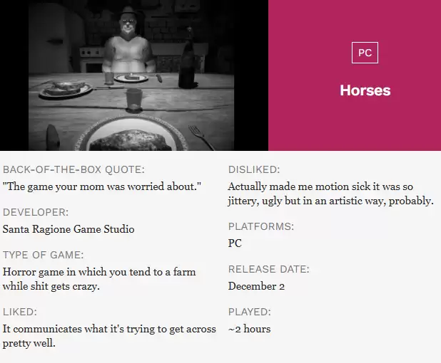 Horses：一部被下架的恐怖游戏如何引发审查争议