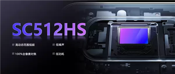 国产手机传感器思特威SC512HS发布:5000万像素、超低功耗