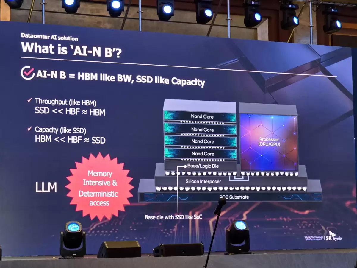 SK 海力士携手英伟达攻坚前沿 AI 存储:剑指 1 亿 IOPS,性能约为现有产品 30 倍
