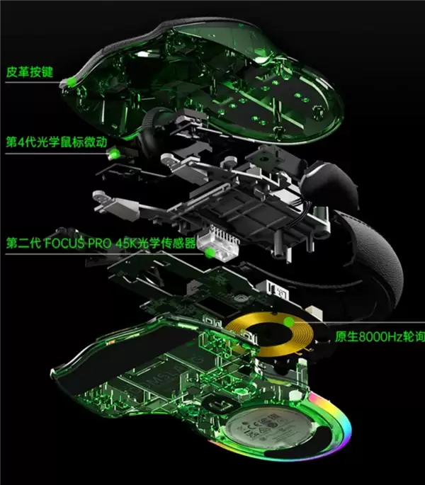 你为信仰买单吗！雷蛇发布旗舰鼠标：9999元、全球限量1337个