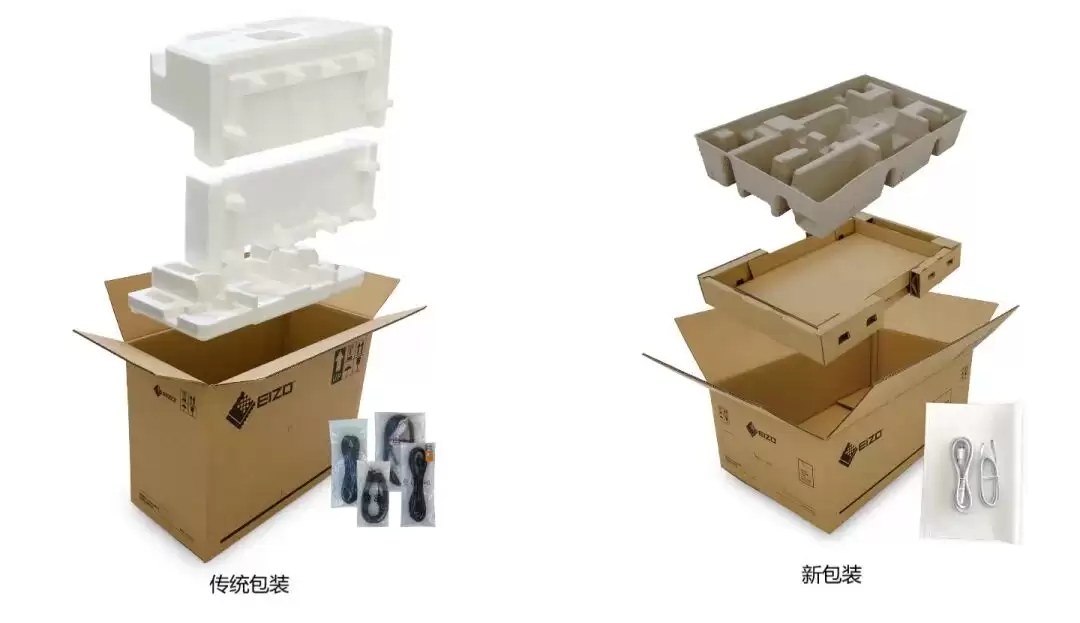 艺卓发布FlexScan EV2740S：12W超低功耗4K显示器，赋能绿色高效办公