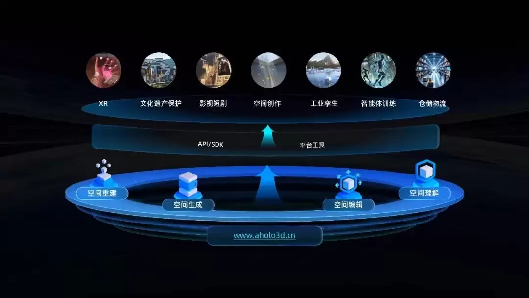 AI新王与旧王：一场围绕着数据飞轮的战争