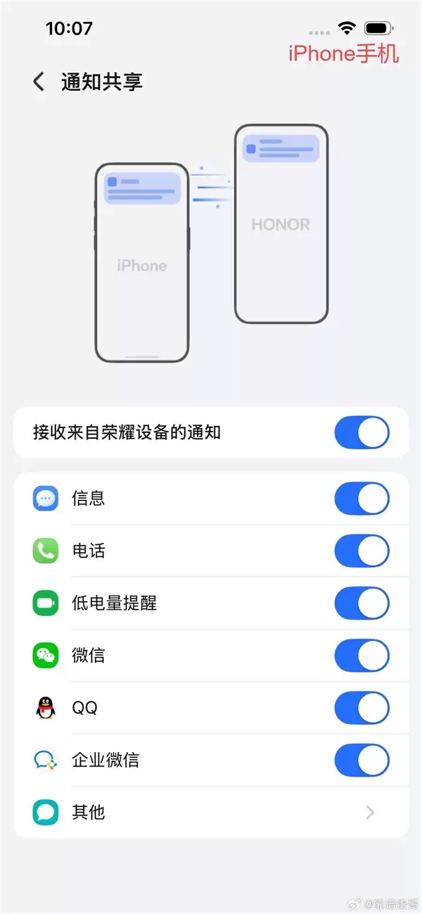 荣耀手机打通苹果生态：已支持与iPhone通知共享