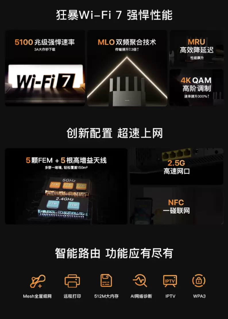 Wi-Fi 7 路由器 209 → 85 元，腾达云霄 BE5100 再探新低