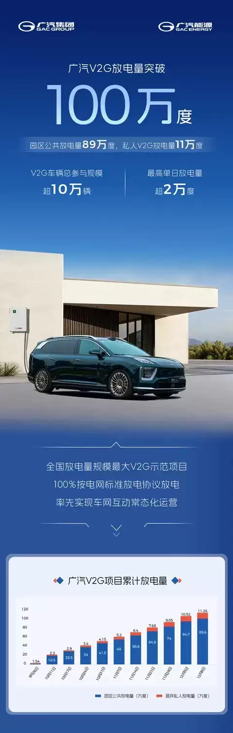 昊铂HL售26.98万起 二手车报价23.30万