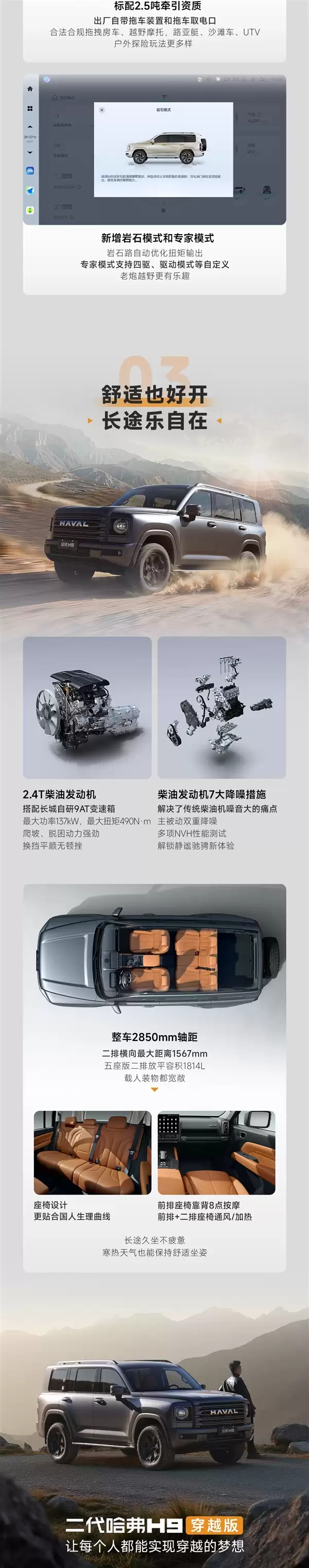 自带AT胎、涉水深度800mm!哈弗H9穿越版上市:限时23.29万