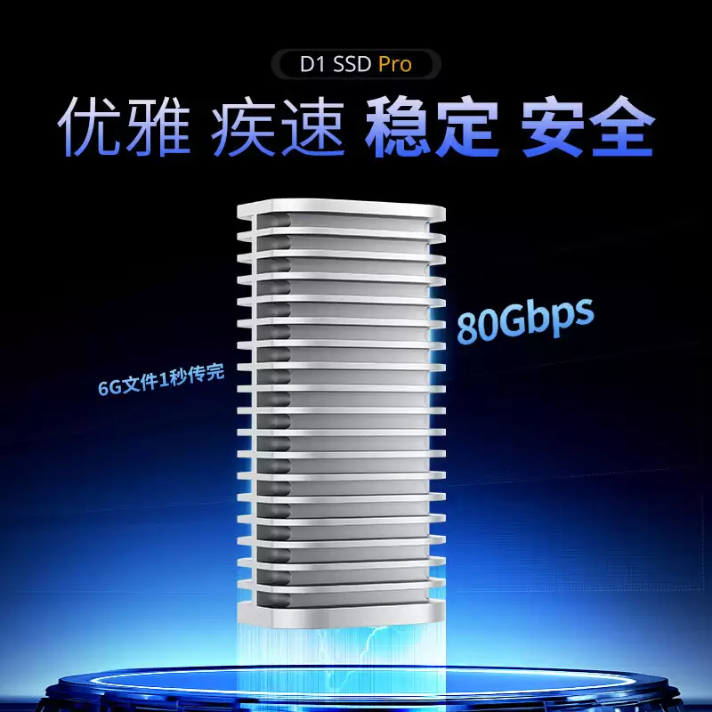 到手价 1399 元，铁威马雷电 5 移动固态硬盘盒 D1 SSD Pro 国行上市