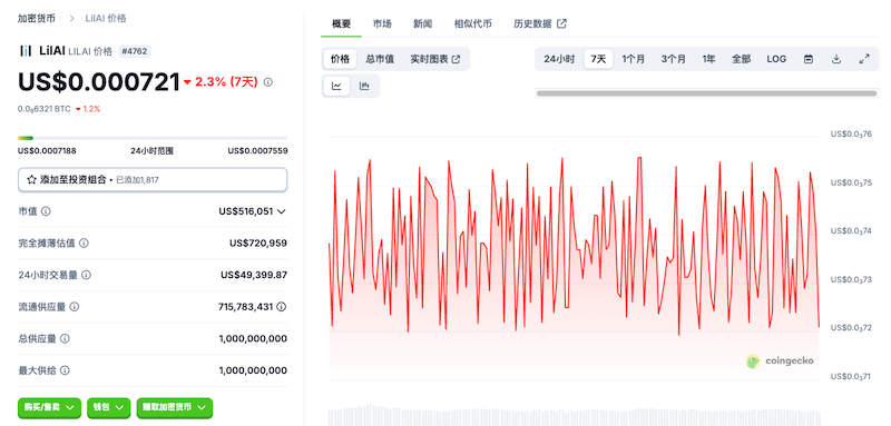 如何获取LilAI(LILAI)代币:预售机制与入场途径解析 - php中文网