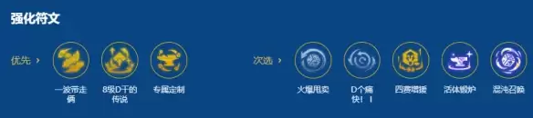 《金铲铲之战》s16艾欧芸阿娜阵容搭配推荐