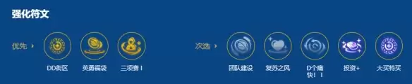 《金铲铲之战》s16比尔船长阵容搭配推荐