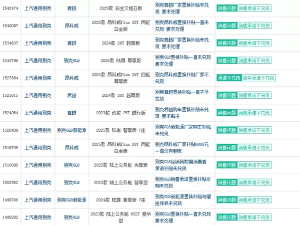 别克多地4S店关停致置换补贴无法兑现