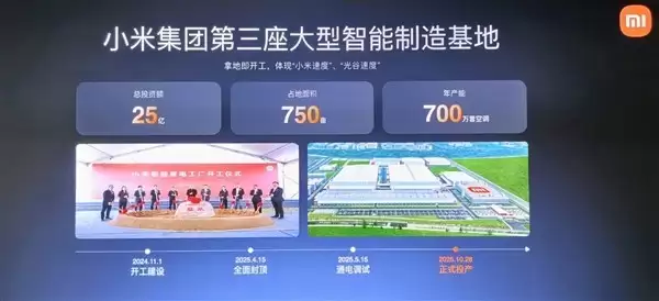 小米首款自研空调下线 智能工厂打造全场景生态