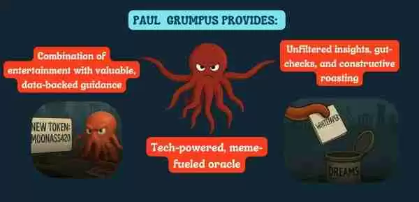 暴躁的AI章鱼和Web3对真正实用程序的追求:纽约人