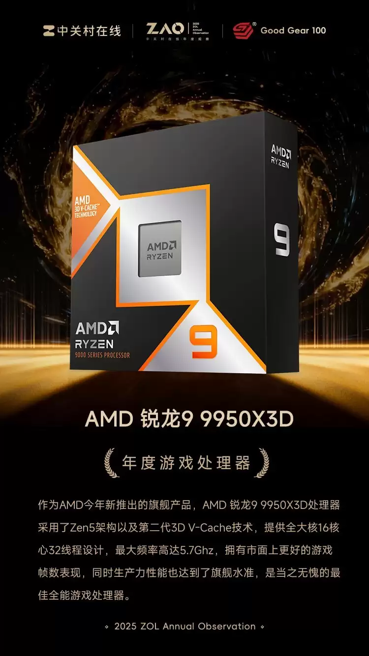 GG100 2025年度处理器:AMD 锐龙9 9950X3D