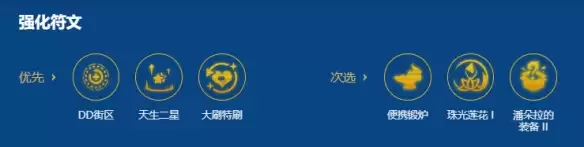 《金铲铲之战》s16蟒王艾希夫妻档C阵容搭配推荐