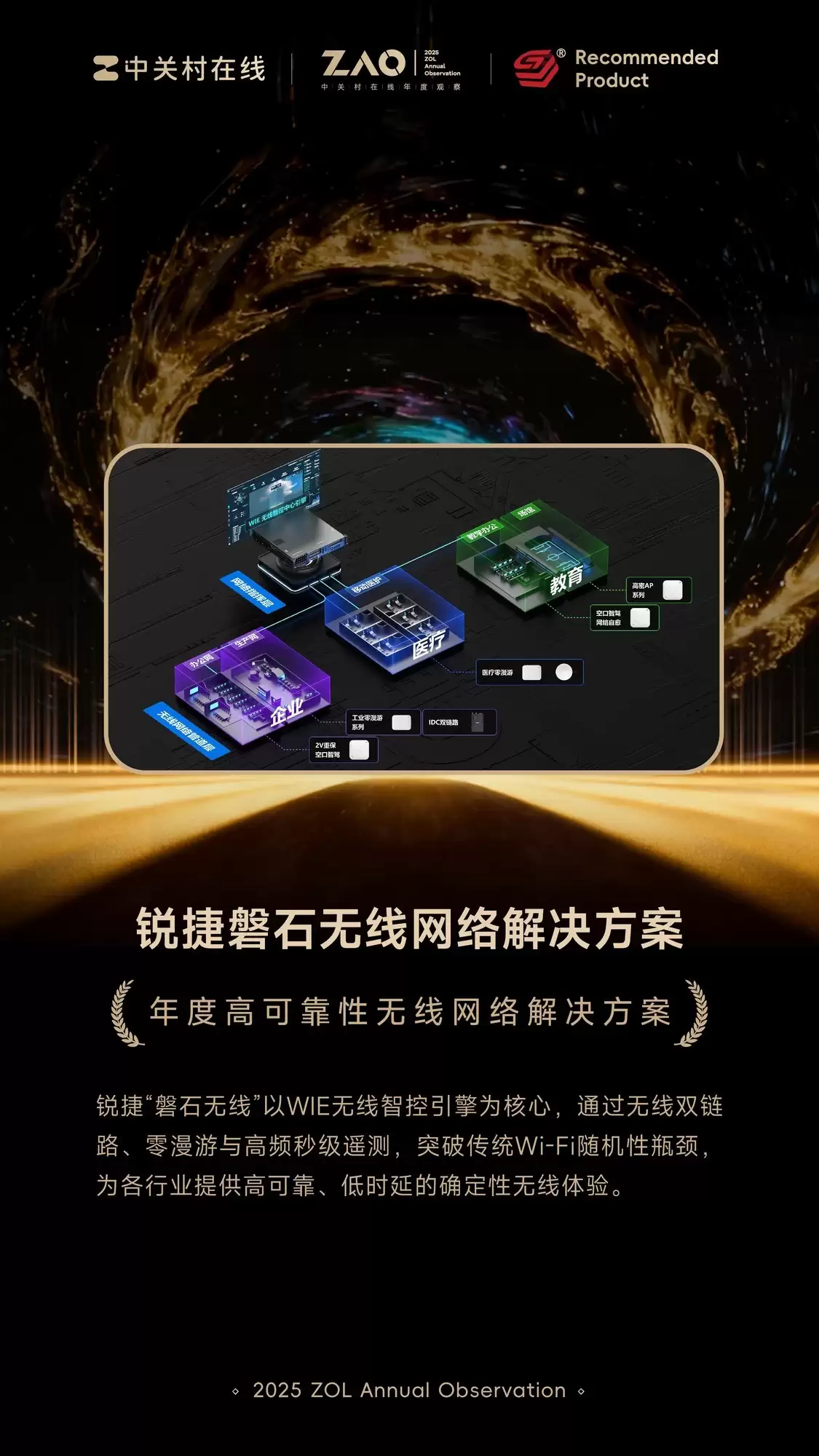 ZOL推荐2025:锐捷磐石无线网络解决方案