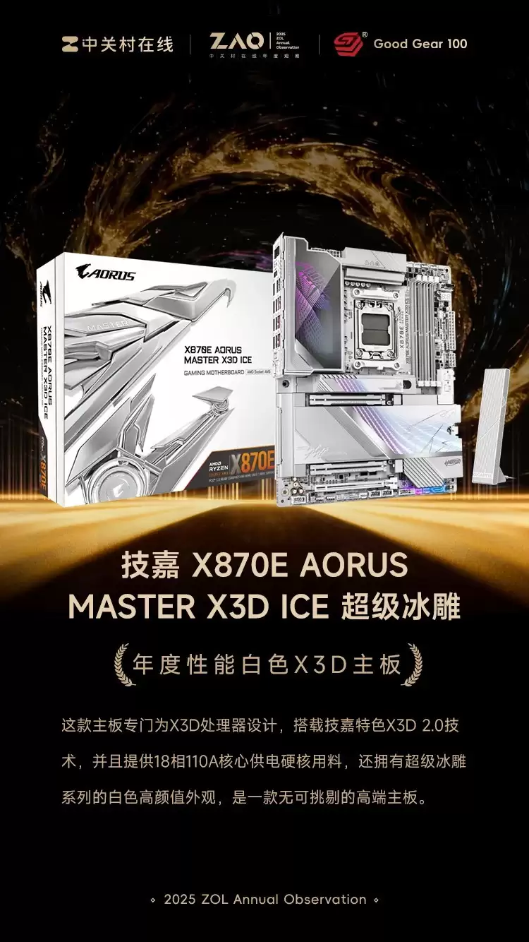 GG100 2025年度性能白色X3D主板：技嘉X870E AORUS MASTER X3D ICE 超级冰雕