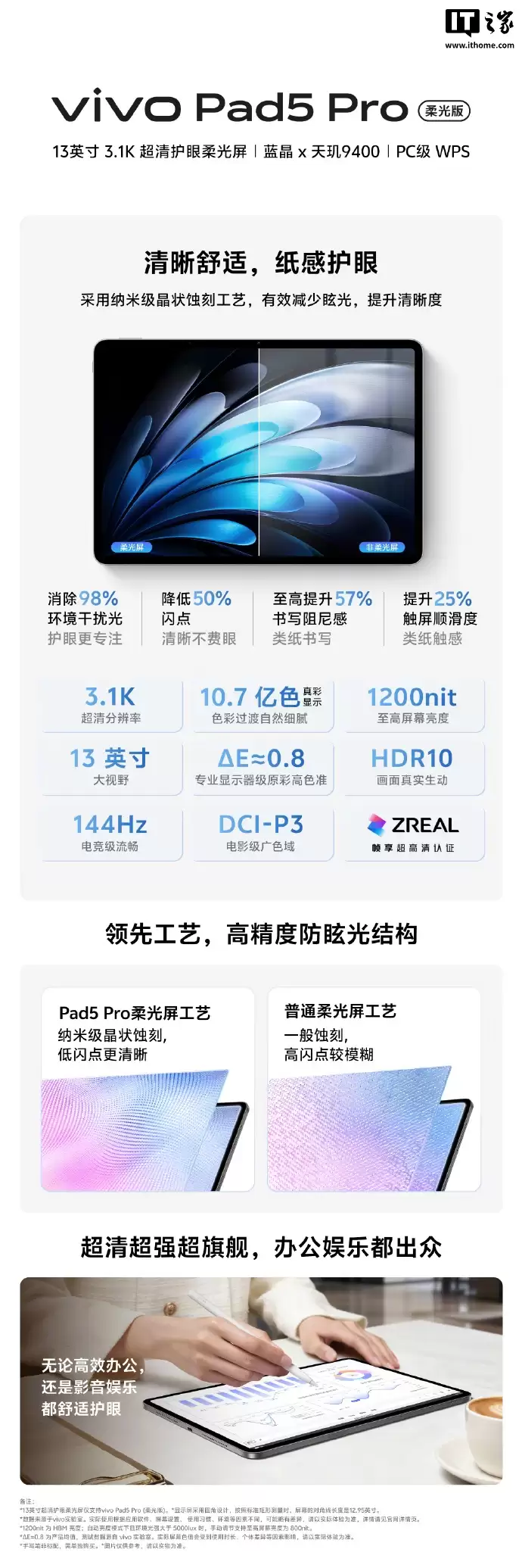 解读 vivo Pad 5 Pro 柔光版：纳米级晶状蚀刻工艺，书写阻尼感提升 57%