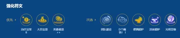 《金铲铲之战》s16裁决亚索阵容搭配推荐