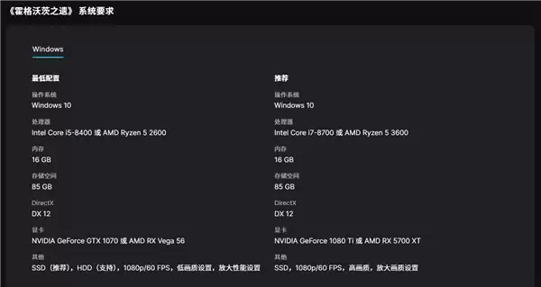 Epic游戏连送第一弹：原价384元的《霍格沃茨之遗》！