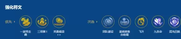 《金铲铲之战》s16斗士德莱文阵容搭配推荐