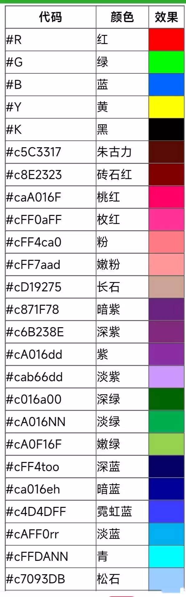 迷你世界怎么搞有颜色的字2026