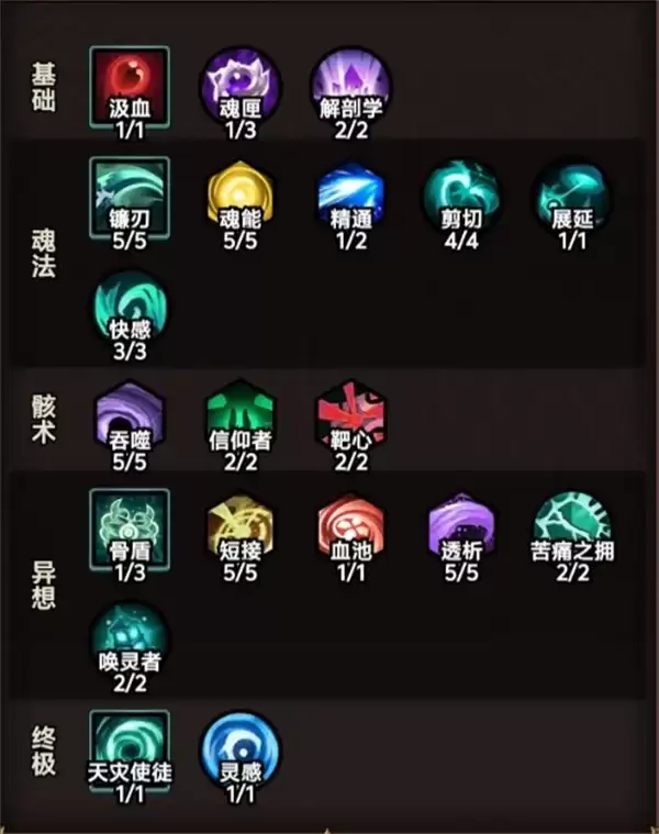 迷雾大陆弹弓20灵魂通关攻略