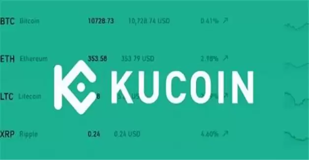 KuCoin