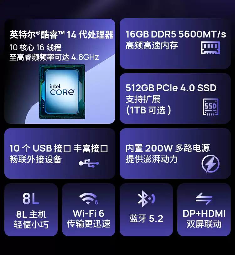 机械革命无界S500 办公台式主机上架预约：i5-14450HX/16+512GB，国补到手 2199 元