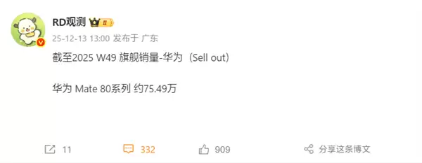 华为份额重回中国第一！Mate 80系列销量达75.49万